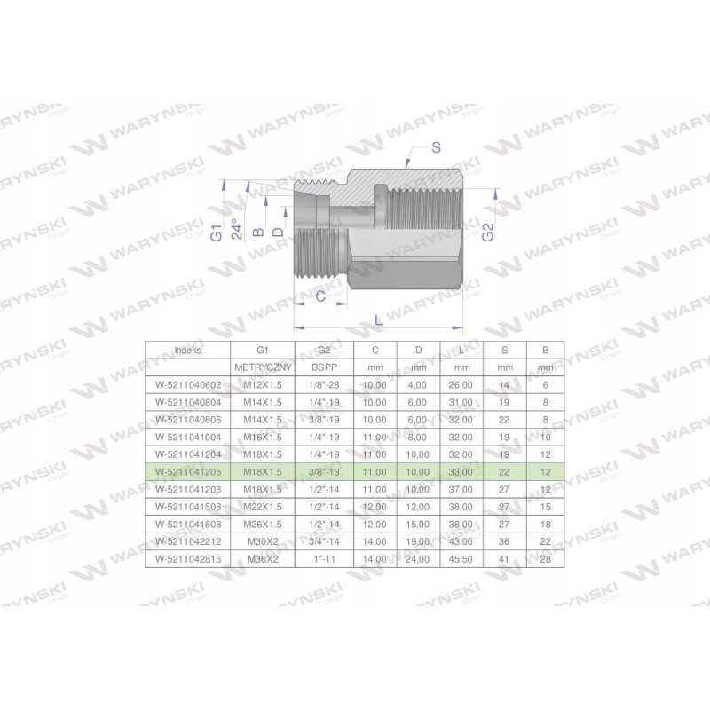 Hidraulinė diferencialo įvorė AB m18x1 5 12l sriegis