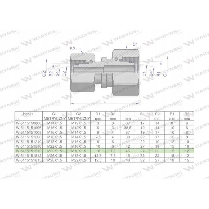 Metrinė hidraulinė jungtis aa m22x1 5 15l xm