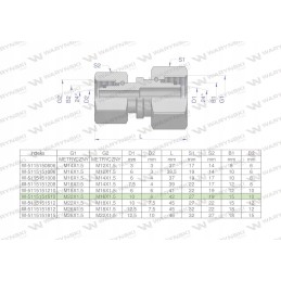 Metrinė hidraulinė jungtis aa m22x1 5 15l xm