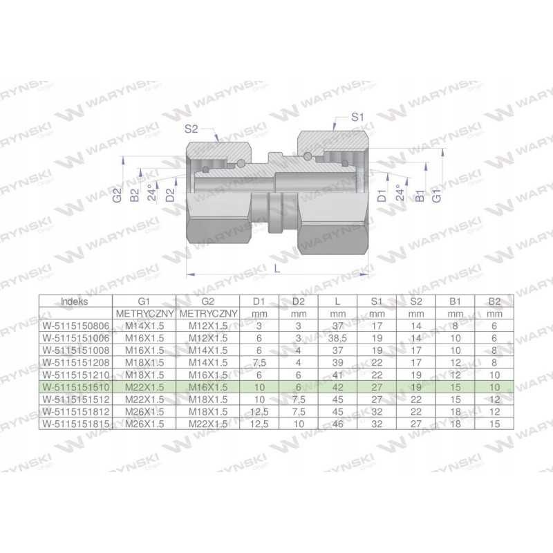 Metrinė hidraulinė jungtis aa m22x1 5 15l xm