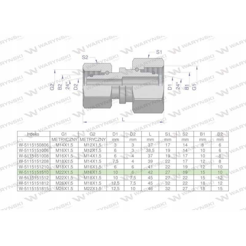 Metrinė hidraulinė jungtis aa m22x1 5 15l xm