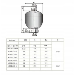 Hidroakumuliacinis amortizatorius 0 32l 1 2 nemokamai