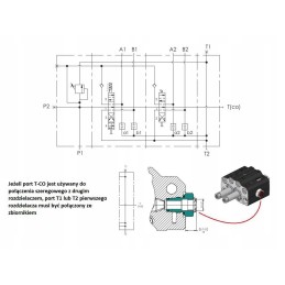 Hidraulinis skirstytuvas priekiniams krautuvams 2 sek