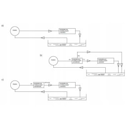 Hidraulinis skirstytuvas priekiniams krautuvams 2 sek