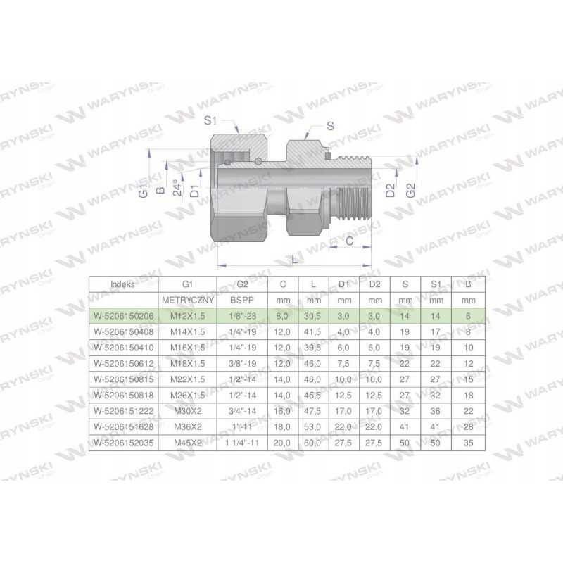 Hidraulinė jungtis ab evge m12x1 5 06l x 1 8