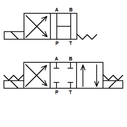 Cetop ng6 3s 24v ha 3xe hidroliderio skirstytuvas