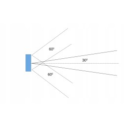 2 x halogeninė 36w LED prožektorių darbo lempa