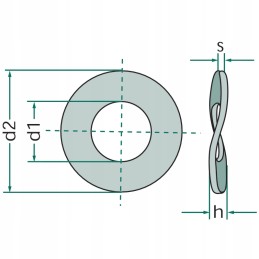 Spyruoklinė cinkuota poveržlė 19 mm din 137 granitas