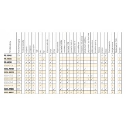 Priekinis žibintas h4 zuk wesem re 03411 178mm