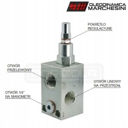 Hidraulinis perpildymo vožtuvas vmp 3 4 90l 50 250