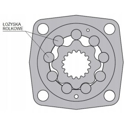 Hidraulinis variklis BMT OMT SMT 400 305 aps./min stiprus