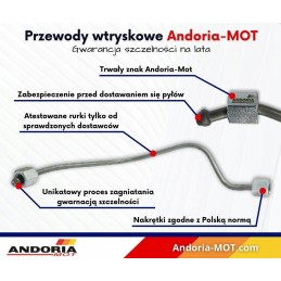 Aukšto slėgio vamzdis vi cilindras 6 cilindrai c 3