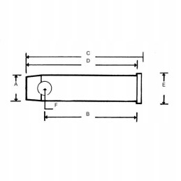 Smeigtukas 22x103 mm 1 kat