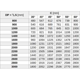 Variklio eiga 700 mm 5 tonų priekabos lopšys