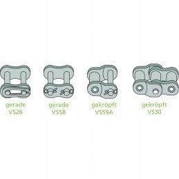 Tiesi lenkta jungtis 12 7mm rexnord vs59a iso 08b