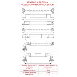 Hidraulinės žarnos vamzdis dn10 18 18 bb6500 330 bar