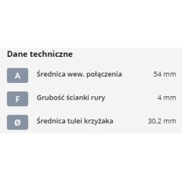 Šakė ant profiliuoto vamzdžio su 54x5 spyruokliniu žiedu