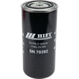 Kuro filtras sn70392