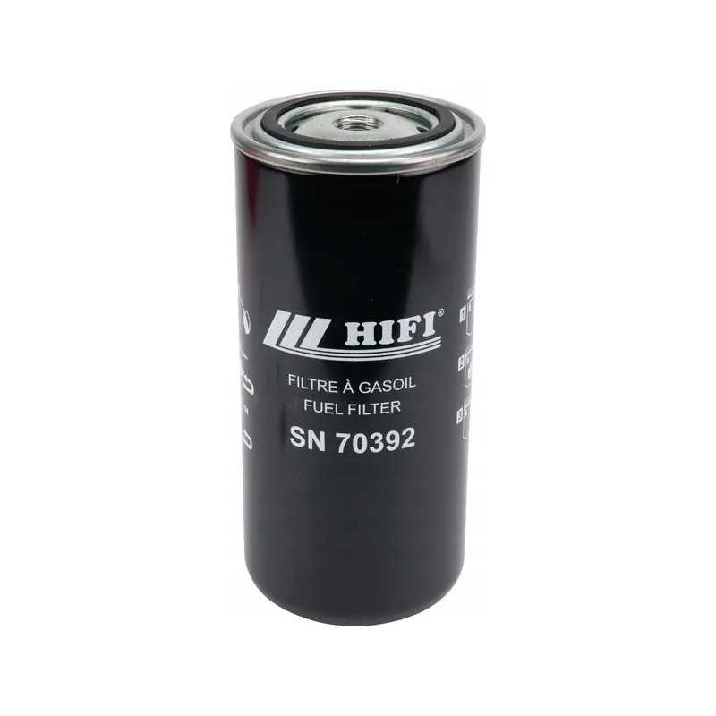 Kuro filtras sn70392