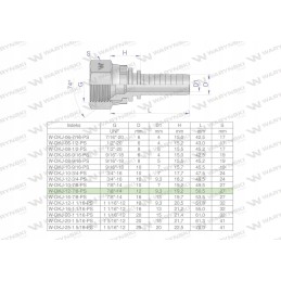 Hidraulinis kalimas dkj dn13 7 8 14 unf pr