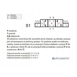 Solenoidinio vožtuvo kolektorius NG 10 slankiklio atjungimas