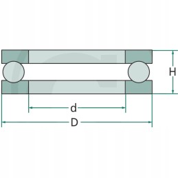 Traukos rutulinis guolis 51112