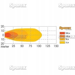 LED darbo lempa 1800 liumenų 12 24v ovalus