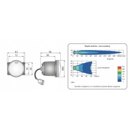 Rūko žibintai 2 vnt Wesem fel2 23603 80mm