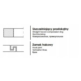 Stūmoklio žiedas 40x2 5x16 prima 40251600 40 00x2