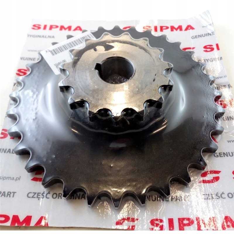 Dvigubas ratas ir 527620064000 sipma