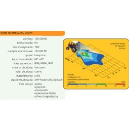 Halogeninė darbo lempa ursus john deere holland jcb