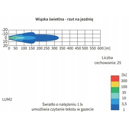 Universalus LP priekinis žibintas wesem lum2 51200 01