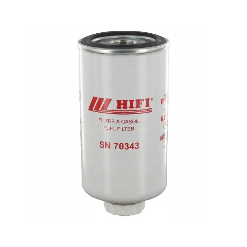 Kuro filtras sn70343