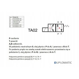 Skirstytuvo solenoidinis vožtuvas dl3 ta02 11n a230k1 230v