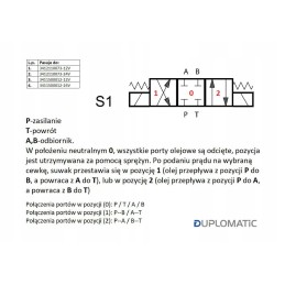 Atjungtas skirstytuvas, solenoidinis vožtuvas, slankiklis
