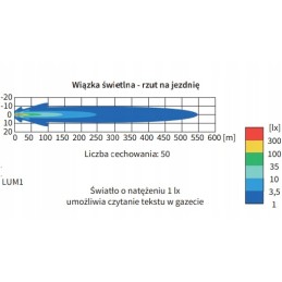 Priekiniai žibintai univer lp wesem lum1 50800 01