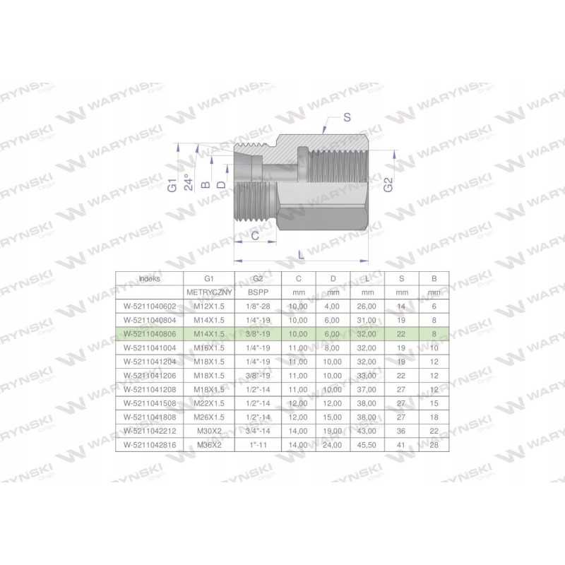 Diferencialo įvorė m14x1 5 08l sriegis x 3 8 vnt 2 vnt