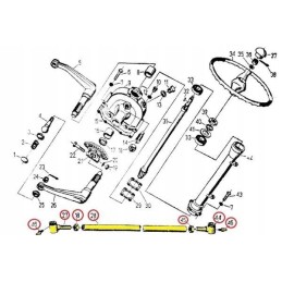 Vairo stovas su galvutėmis c 330 42