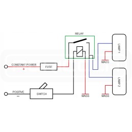 Dvi darbo lempos 5xLED 500 lm 14w pajungimas