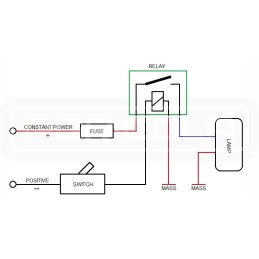 Dvi darbo lempos 4xLED 700 lm 14w pajungimas
