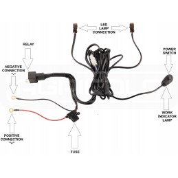 Dvi darbo lempos 5xLED 630 lm 12w pajungimas