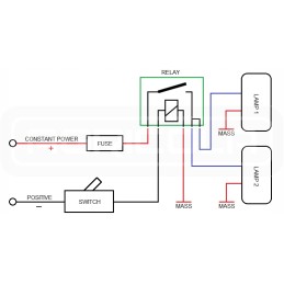 Dvi darbo lempos 5xLED 630 lm 12w pajungimas