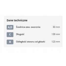 Smeigtukas su rankena 30x123 mm kramp z530123kr