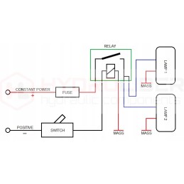 Darbo lempa 12xled 4400 lm 40w jungtis