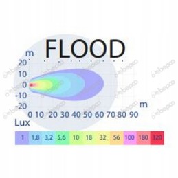 LED darbo lempa 27w 10 30v dirbtuvėms 2200l