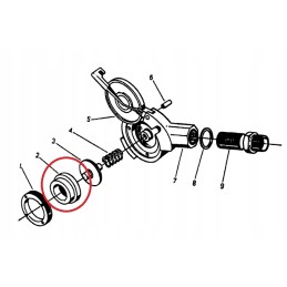 Minkšto oro jungties žiedas c 330 c 360