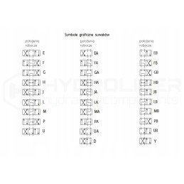 Solenoidinis vožtuvas 2 padėtis cetop 3 ng6 ha 12v hidrolideris