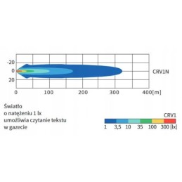 Wesem CRV1N 53601 00 darbo lempa