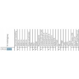 Wesem CRV1D 55901 00 darbo lempa