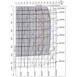 Hidraulinis variklis bmt 200 o4w40 hidrolideris